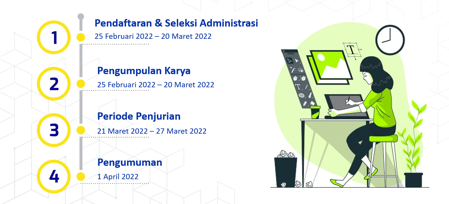 Timeline/Jadwal Kegiatan